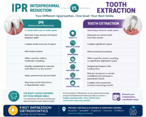 Compare IRV vs Tooth Extraction